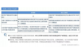 女朋友骗快递公司男朋友77万